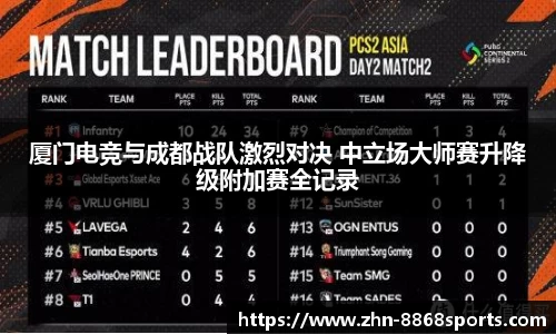 厦门电竞与成都战队激烈对决 中立场大师赛升降级附加赛全记录