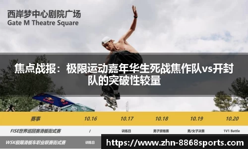 焦点战报：极限运动嘉年华生死战焦作队vs开封队的突破性较量