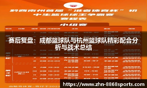 赛后复盘：成都篮球队与杭州篮球队精彩配合分析与战术总结